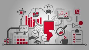 Disintermediation and digitisation in the B2B marketplace