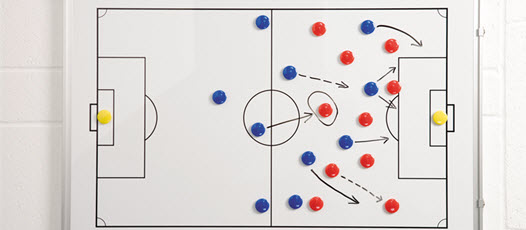 B2B campaign planning