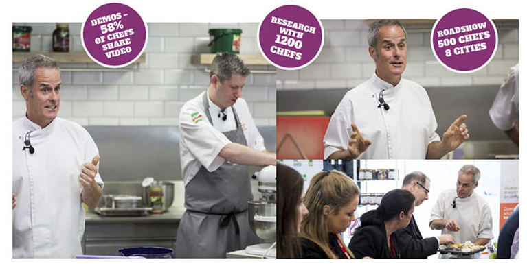 Knorr social media influencer marketing campaign