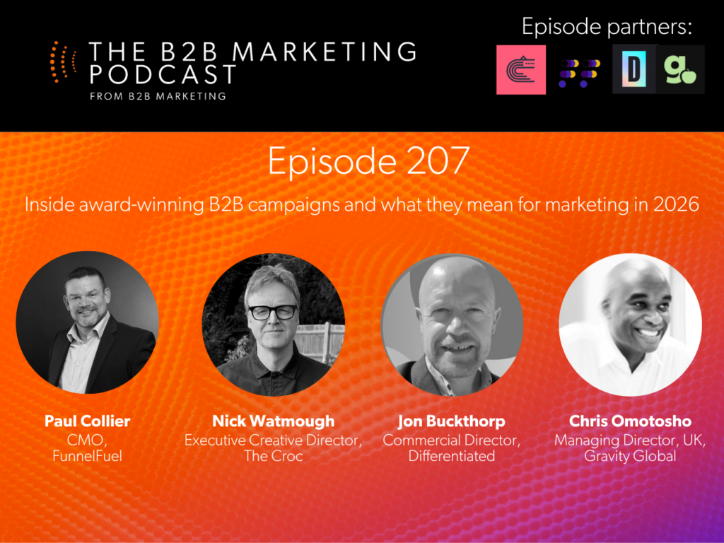 Best B2B Marketing Campaigns