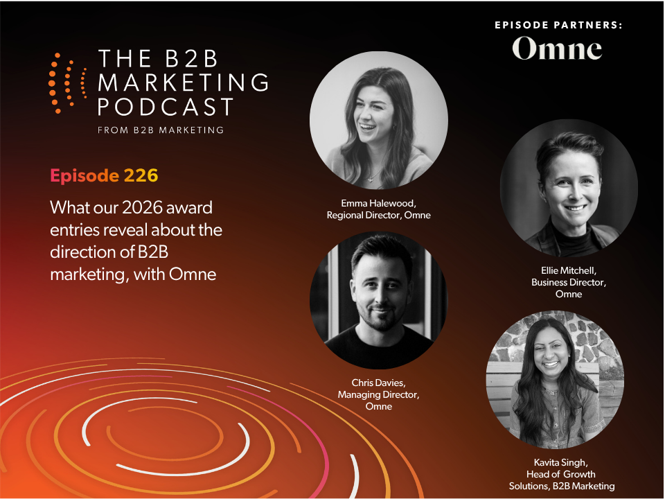 B2B Marketing Awards Analysis
